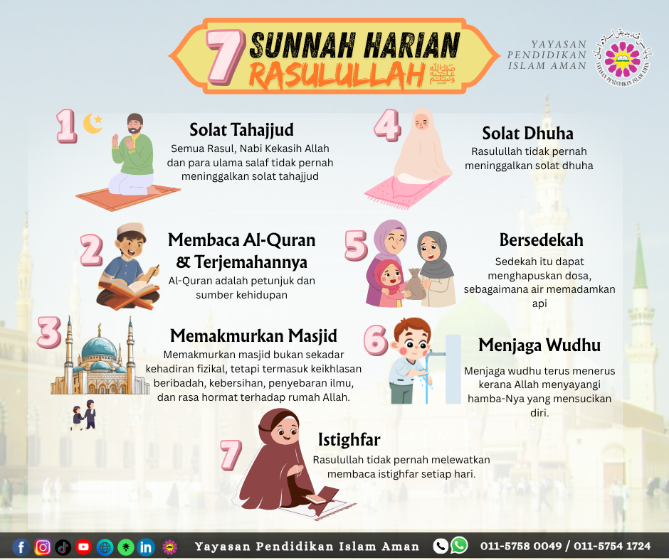 Setiap tindakan harian adalah ruang untuk kita rayakan sunnah Rasulullah ﷺ kecil, namun penuh cinta & keberkatan. Selawat kepada Nabi ﷺ, semoga hati kita terisi cinta dan rahmat-Nya.

اللَّهُمَّ صَلِّ عَلَىٰ سَيِّدِنَا مُحَمَّدٍ ﷺ